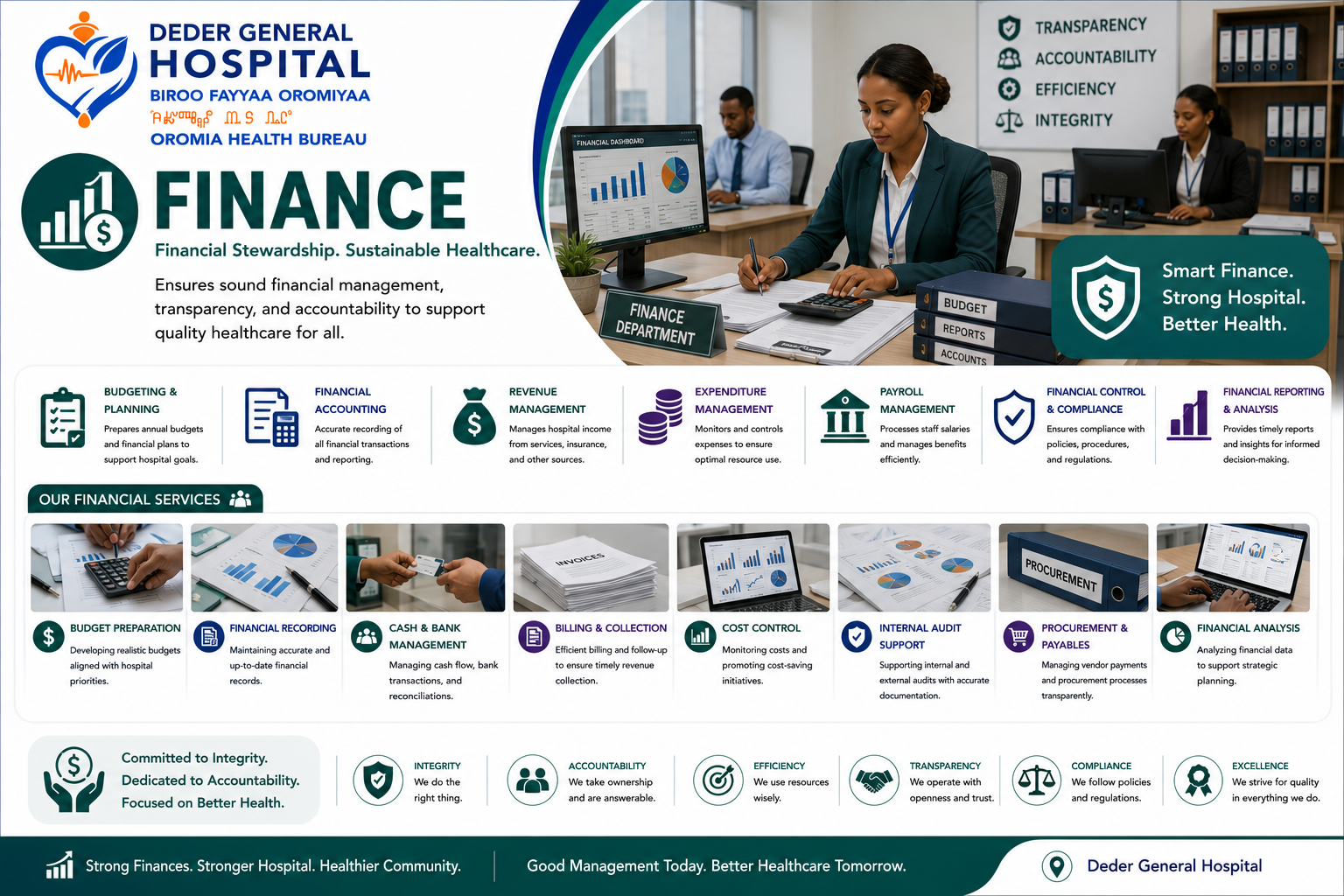 Finance
